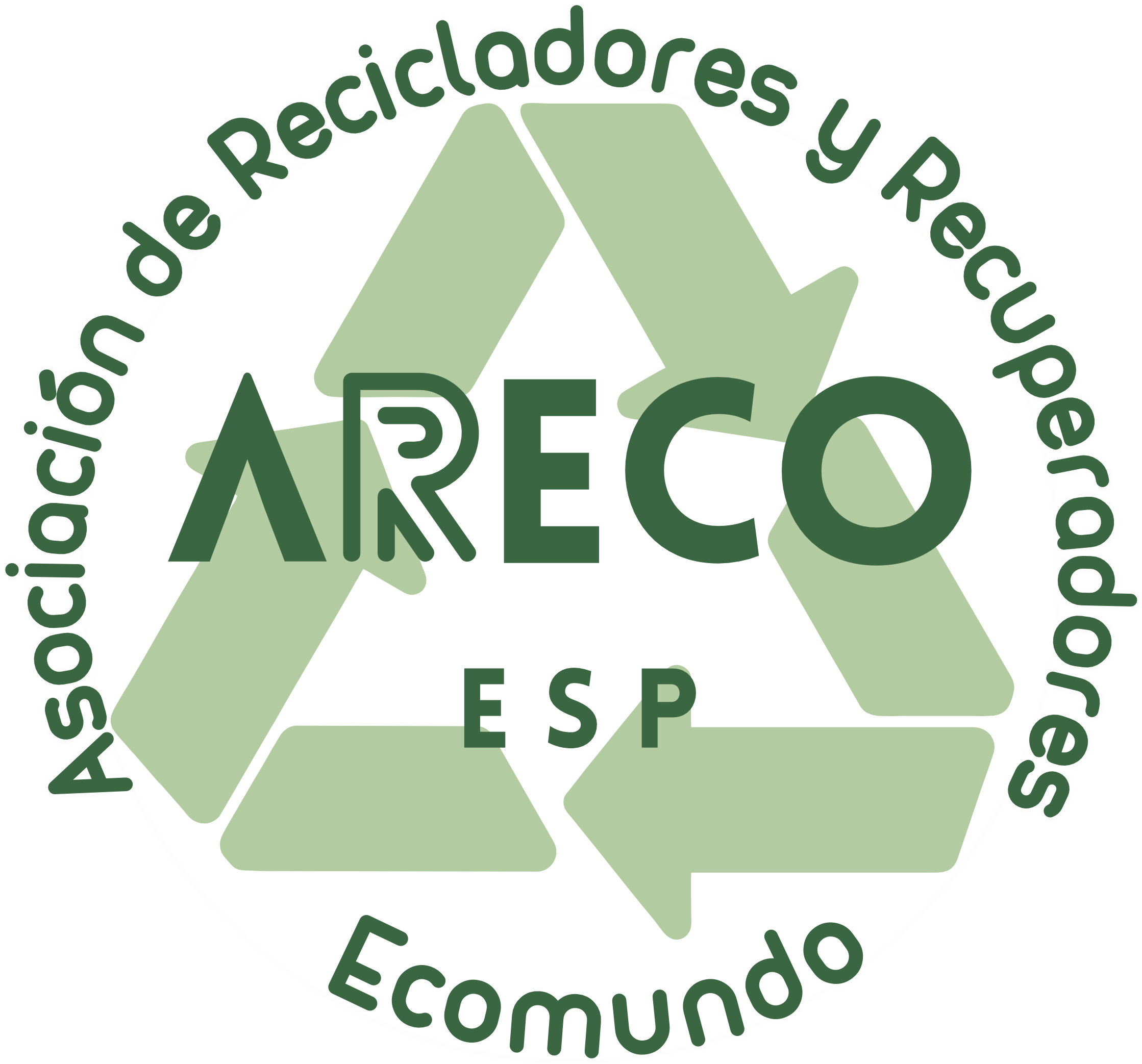 Asociación de Recicladores y Recuperadores Ecomundo